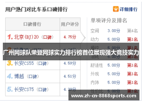 广州网球队荣登网球实力排行榜首位展现强大竞技实力