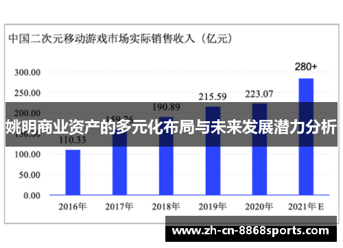 姚明商业资产的多元化布局与未来发展潜力分析